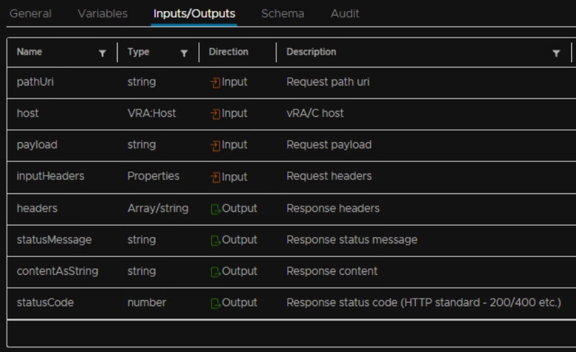 vcf automation orchestrator workflow inputs/outputs tab