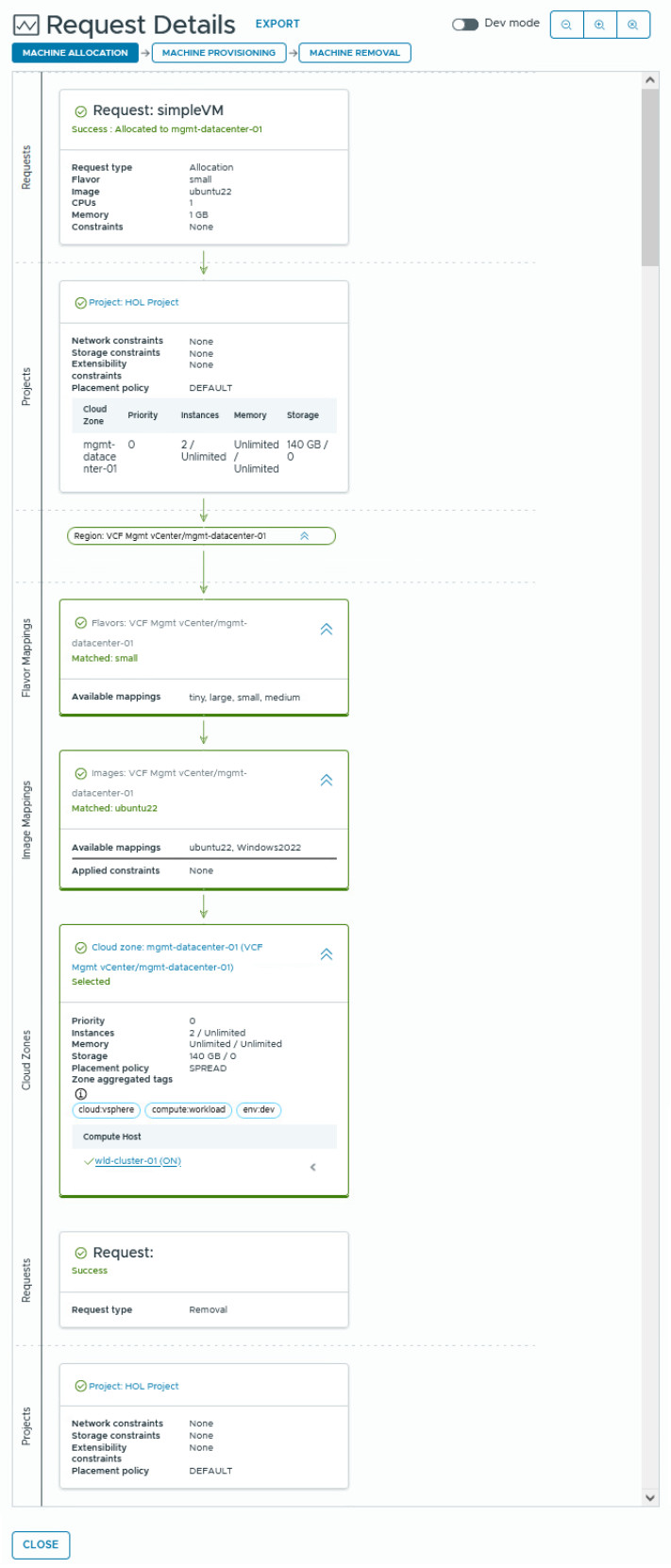 vcf automation service broker test configuration details